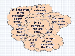 It´s the state
of the
atmosphere at
a particular
moment and
place.
It´s solid
water falling
from clouds
as small balls
of ice
It´s an
extremely
strong
wind.
It´s water
falling from
the clouds.
It´s
moving air
Two most
abundant
gases in
the air.
The lower
layer in the
atmosphere
It´s a
gentle
wind.
Two artificial
causes of air
pollution.
It´s a
mixture of
rain and
snow.
It´s a
mixture of
rain and
snow.
It´s the
increase of
temperature
in the Earth.
It´s the upper
layer of the
atmosphere.
It´s a layer
of gases
surrounding
the Earth.
 