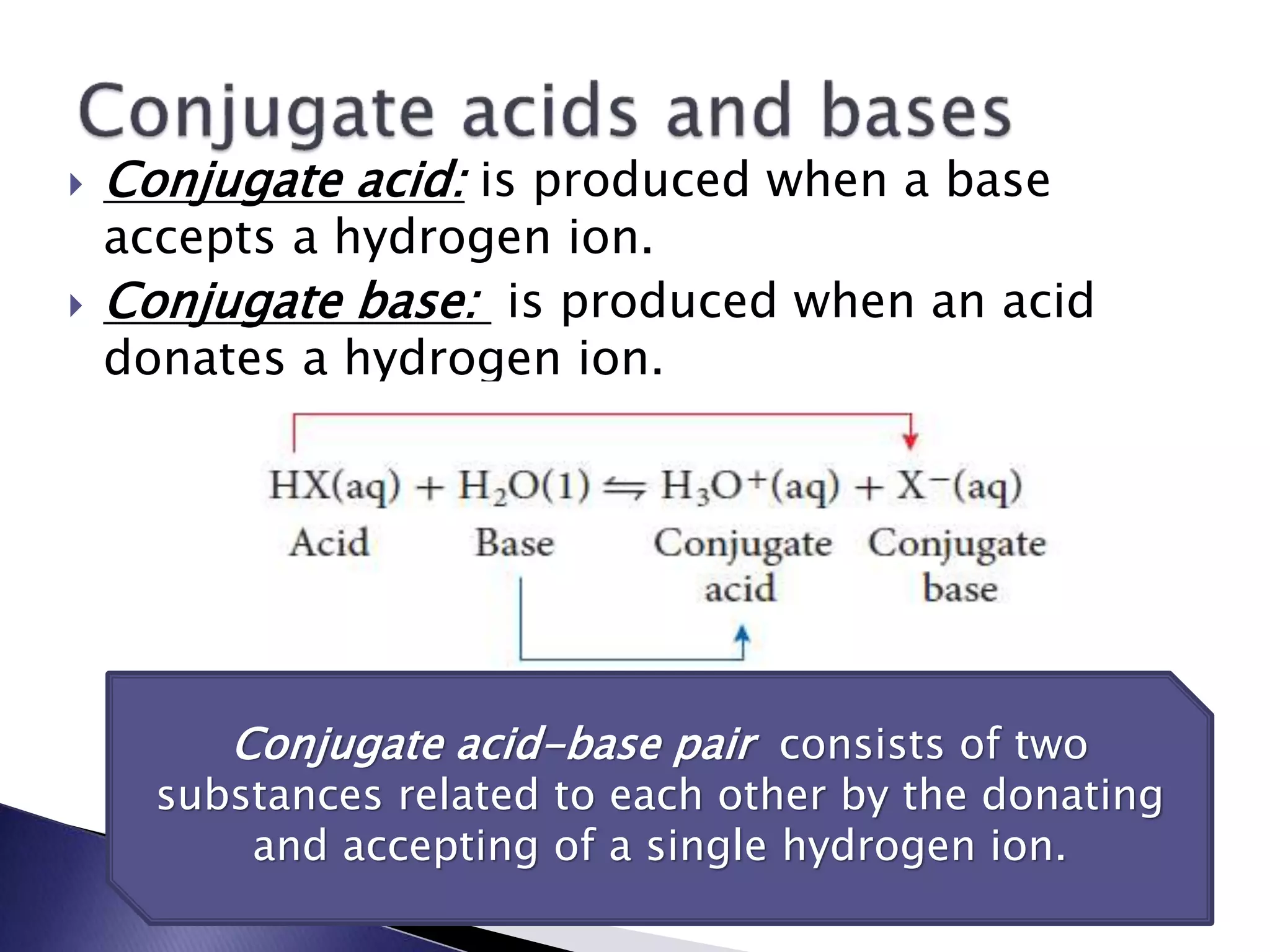  Conjugate acid: is produced when a base 
accepts a hydrogen ion. 
 Conjugate base: is produced when an acid 
donates a hydrogen ion. 
Conjugate acid-base pair consists of two 
substances related to each other by the donating 
and accepting of a single hydrogen ion. 
 