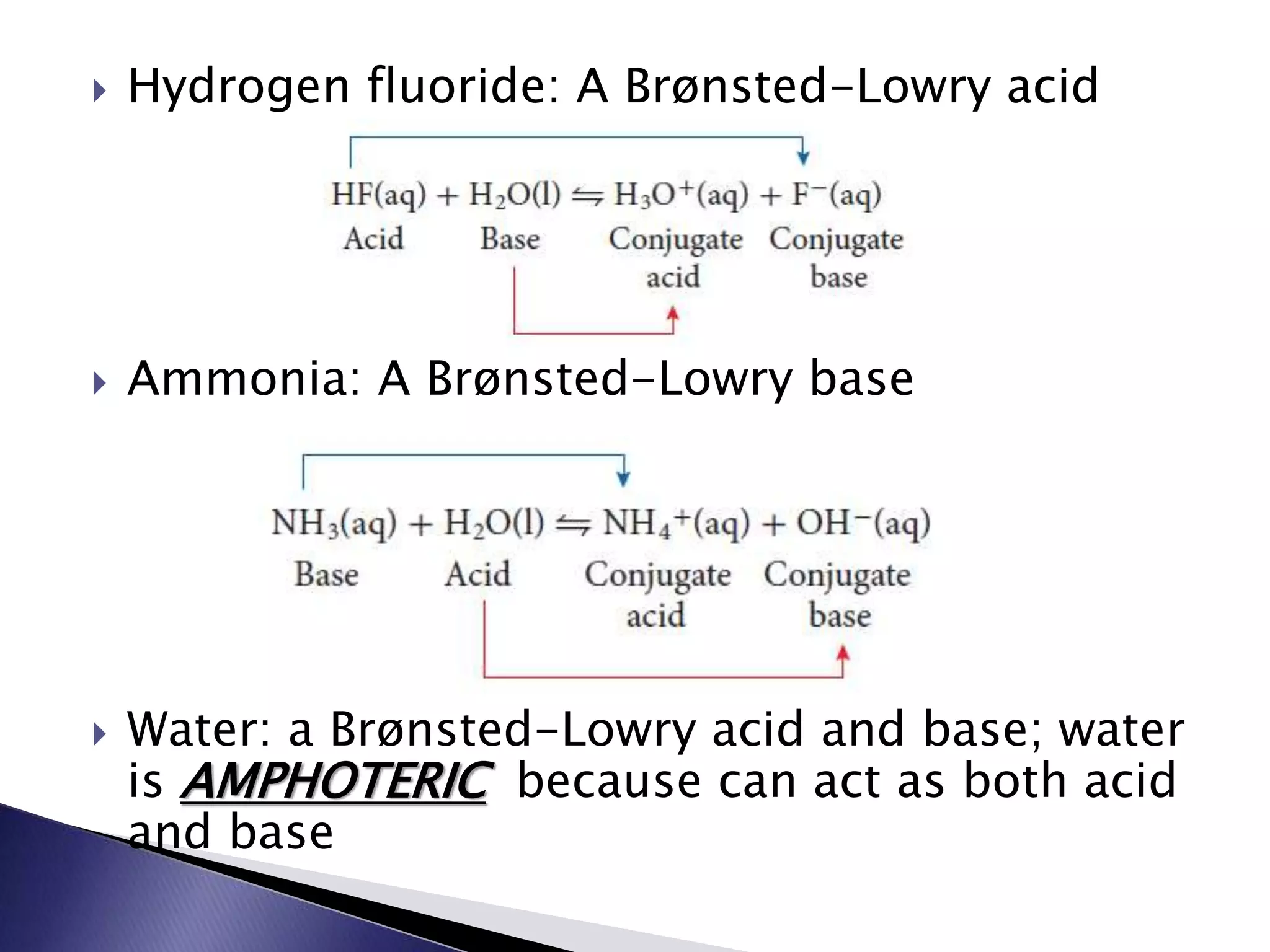  Hydrogen fluoride: A Brønsted-Lowry acid 
 Ammonia: A Brønsted-Lowry base 
 Water: a Brønsted-Lowry acid and base; water 
is AMPHOTERIC because can act as both acid 
and base 
 