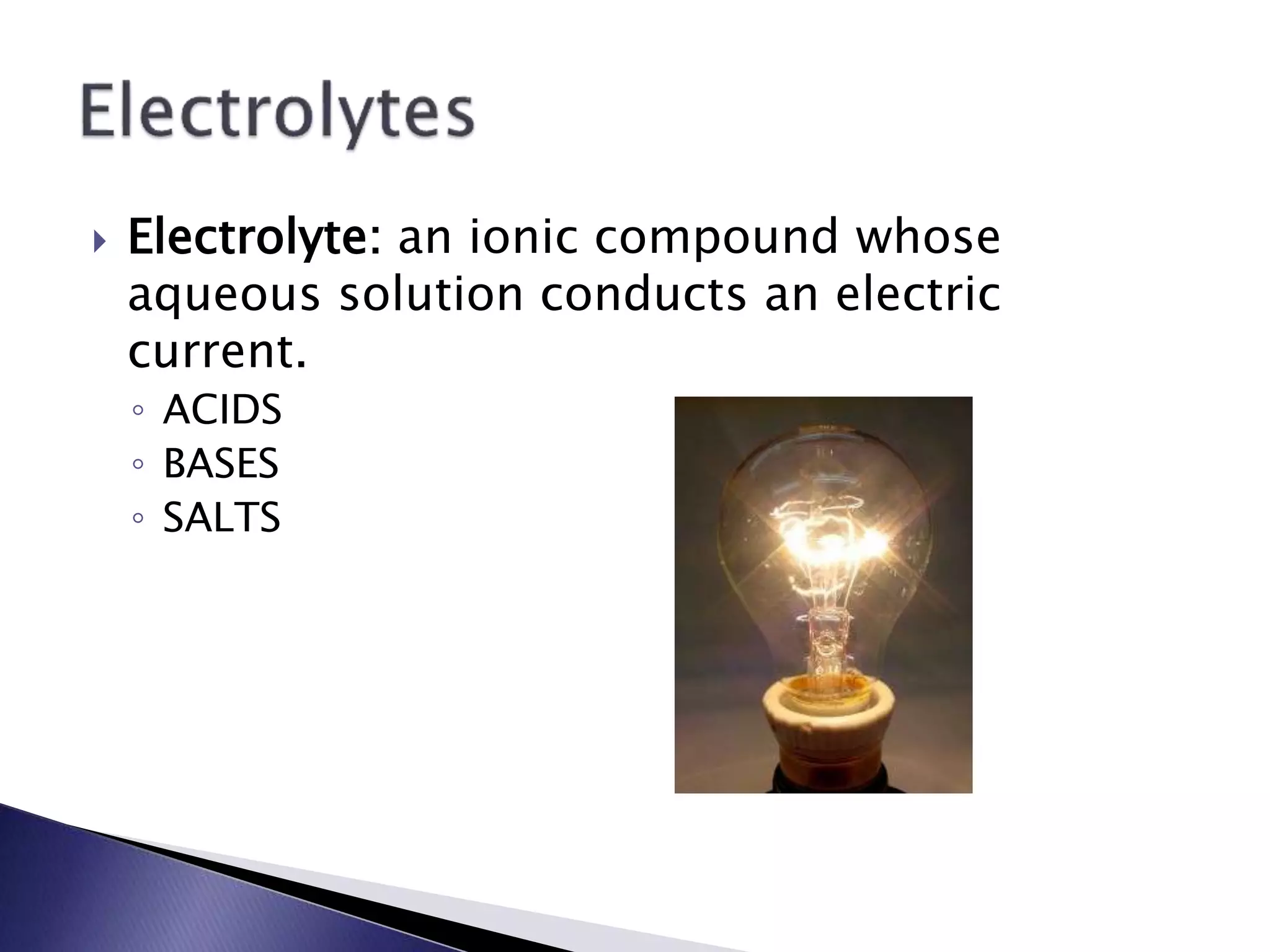  Electrolyte: an ionic compound whose 
aqueous solution conducts an electric 
current. 
◦ ACIDS 
◦ BASES 
◦ SALTS 
 