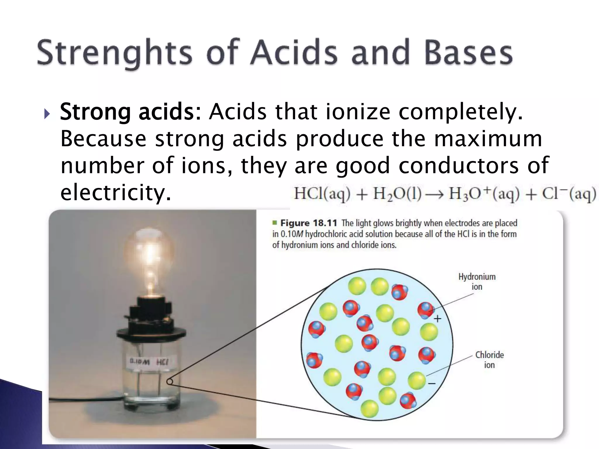  Strong acids: Acids that ionize completely. 
Because strong acids produce the maximum 
number of ions, they are good conductors of 
electricity. 
 