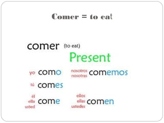 Comer = to eat
 