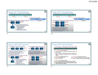 Unit3_all timer interfacing in microcontroller | PDF