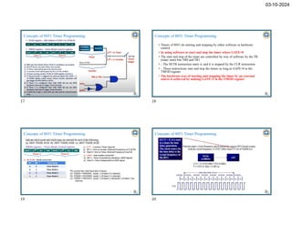 Unit3_all timer interfacing in microcontroller | PDF