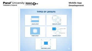 Simple & Professional UI Layout Practice – CSS Modern UI Layouts (CSS ...