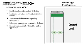 Simple & Professional UI Layout Practice – CSS Modern UI Layouts (CSS ...