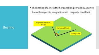 Bearing
Magnetic Meridian /
North
Survey Line
Horizontal Angle
• The bearing of a line is the horizontal angle made by a survey
line with respect to magnetic north ( magnetic meridian).
 
