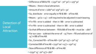 Detection of
Local
Attraction
 Difference of BB & FB = (250° 00’ - 70° 30’) = 179° 30’
 Means - there is local attraction.
 Amount of error = (180° 00’-179° 30’) = 30’
 So, distribute - error equally in FB & BB - of line AB.
 Means - 30’/2 = 15’ – will required to be adjusted in each bearing
 If in FB – error is added - then in BB - error is subtracted
 If in FB – error is subtracted - then in BB - error is added
 So that difference between - FB & BB of line AB – must be - 180°.
 For our case - subtract the error of - 15’ from – FB and add error of
15’ in BB of line AB
 So , Corrected FB – of line AB = (70° 30’-15’) = 70° 15’
 Corrected BB of line AB = (250° 00’ +15’) = 250° 15’
 Now difference of FB & BB – of line AB
 =(250° 15’ -70° 15’)= 180°
 