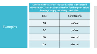 Examples
Determine the value of included angles in the closed
traverse ABCD in clockwise direction for the given below
bearings. Apply necessary check also.
Line Fore Bearing
AB 400 00’
BC 700 00’
CD 2100 00’
DA 2800 00’
 