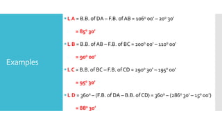 Examples
L A = B.B. of DA – F.B. of AB = 1060 00’ – 200 30’
= 850 30’
L B = B.B. ofAB – F.B. of BC = 2000 00’ – 1100 00’
= 900 00’
L C = B.B. of BC – F.B. of CD = 2900 30’ – 1950 00’
= 950 30’
L D = 3600 – (F.B. of DA – B.B. of CD) = 3600 – (2860 30’ – 150 00’)
= 880 30’
 