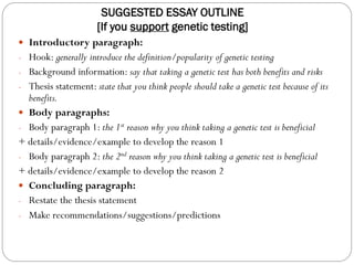SUGGESTED ESSAY OUTLINE
[If you support genetic testing]
 Introductory paragraph:
- Hook: generally introduce the definition/popularity of genetic testing
- Background information: say that taking a genetic test has both benefits and risks
- Thesis statement: state that you think people should take a genetic test because of its
benefits.
 Body paragraphs:
- Body paragraph 1: the 1st reason why you think taking a genetic test is beneficial
+ details/evidence/example to develop the reason 1
- Body paragraph 2: the 2nd reason why you think taking a genetic test is beneficial
+ details/evidence/example to develop the reason 2
 Concluding paragraph:
- Restate the thesis statement
- Make recommendations/suggestions/predictions
 