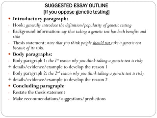 SUGGESTED ESSAY OUTLINE
[If you oppose genetic testing]
 Introductory paragraph:
- Hook: generally introduce the definition/popularity of genetic testing
- Background information: say that taking a genetic test has both benefits and
risks
- Thesis statement: state that you think people should not take a genetic test
because of its risks.
 Body paragraphs:
- Body paragraph 1: the 1st reason why you think taking a genetic test is risky
+ details/evidence/example to develop the reason 1
- Body paragraph 2: the 2nd reason why you think taking a genetic test is risky
+ details/evidence/example to develop the reason 2
 Concluding paragraph:
- Restate the thesis statement
- Make recommendations/suggestions/predictions
 