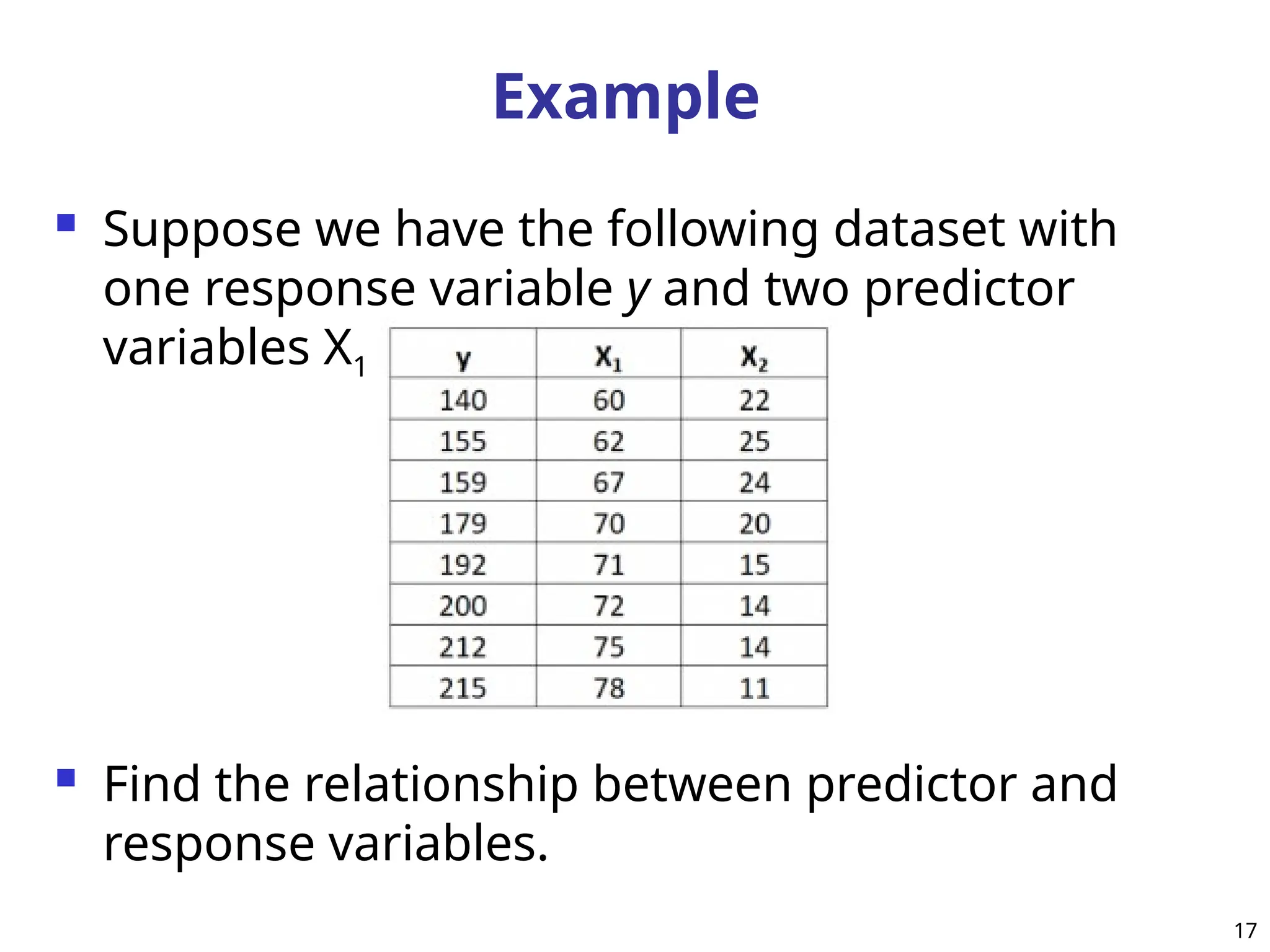 Example
 Suppose we have the following dataset with
one response variable y and two predictor
variables X1 and X2:
 Find the relationship between predictor and
response variables.
17
 