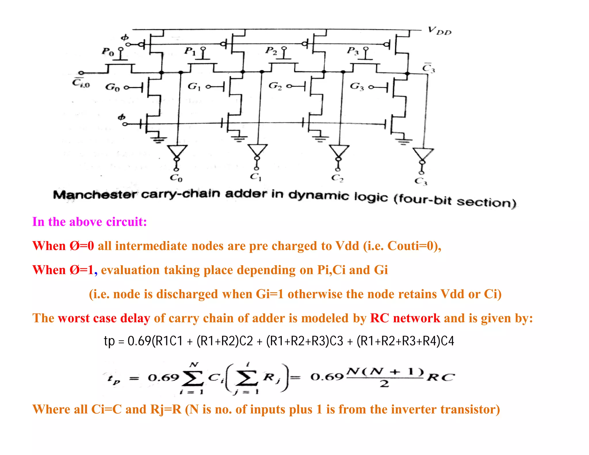 In the above circuit:
When Ø=0 all intermediate nodes are pre charged to Vdd (i.e. Couti=0),
When Ø=1, evaluation taking place depending on Pi,Ci and Gi
(i.e. node is discharged when Gi=1 otherwise the node retains Vdd or Ci)
The worst case delay of carry chain of adder is modeled by RC network and is given by:
Where all Ci=C and Rj=R (N is no. of inputs plus 1 is from the inverter transistor)
tp = 0.69(R1C1 + (R1+R2)C2 + (R1+R2+R3)C3 + (R1+R2+R3+R4)C4
 