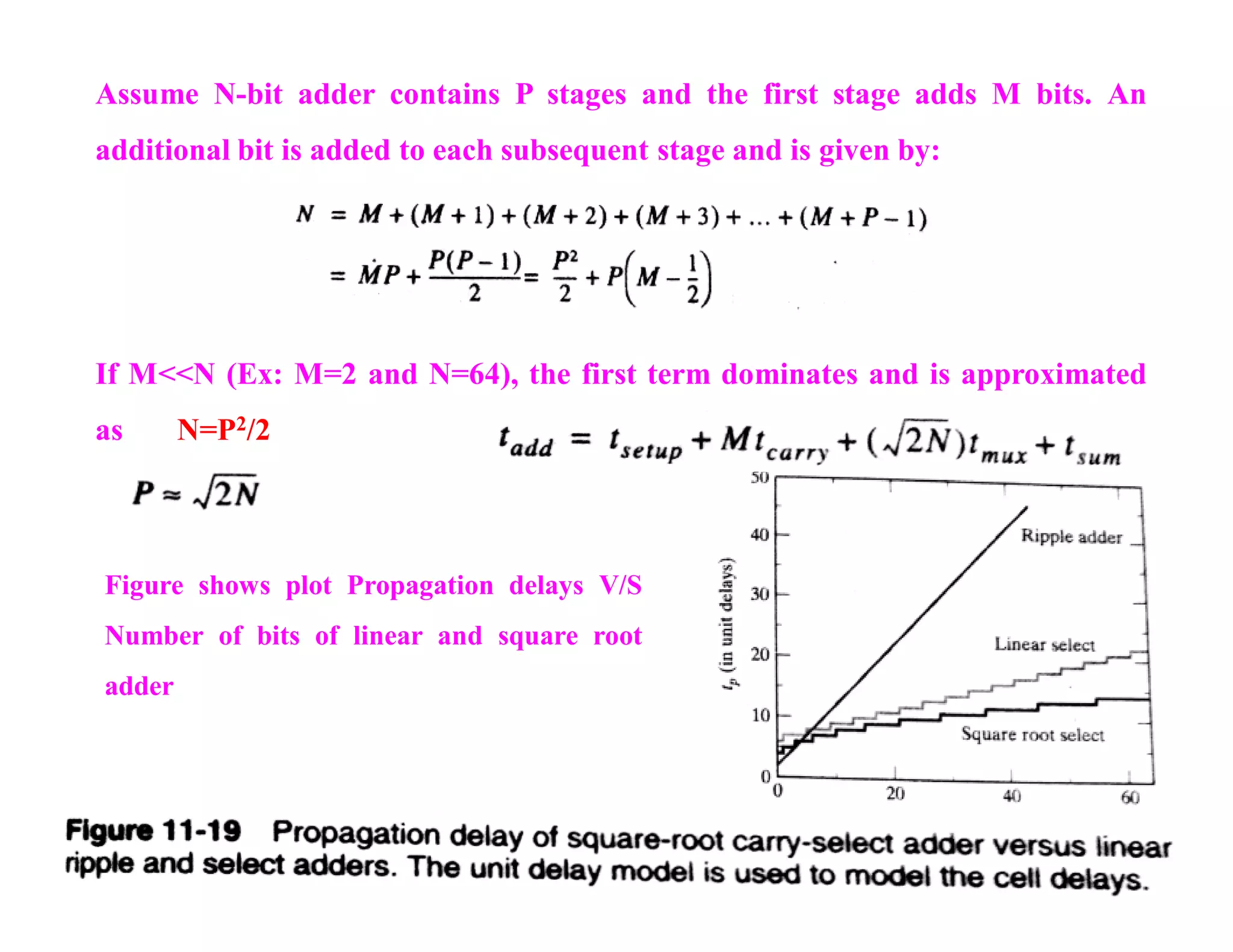 Assume N-bit adder contains P stages and the first stage adds M bits. An
additional bit is added to each subsequent stage and is given by:
If M<<N (Ex: M=2 and N=64), the first term dominates and is approximated
as N=P2/2
Figure shows plot Propagation delays V/S
Number of bits of linear and square root
adder
 