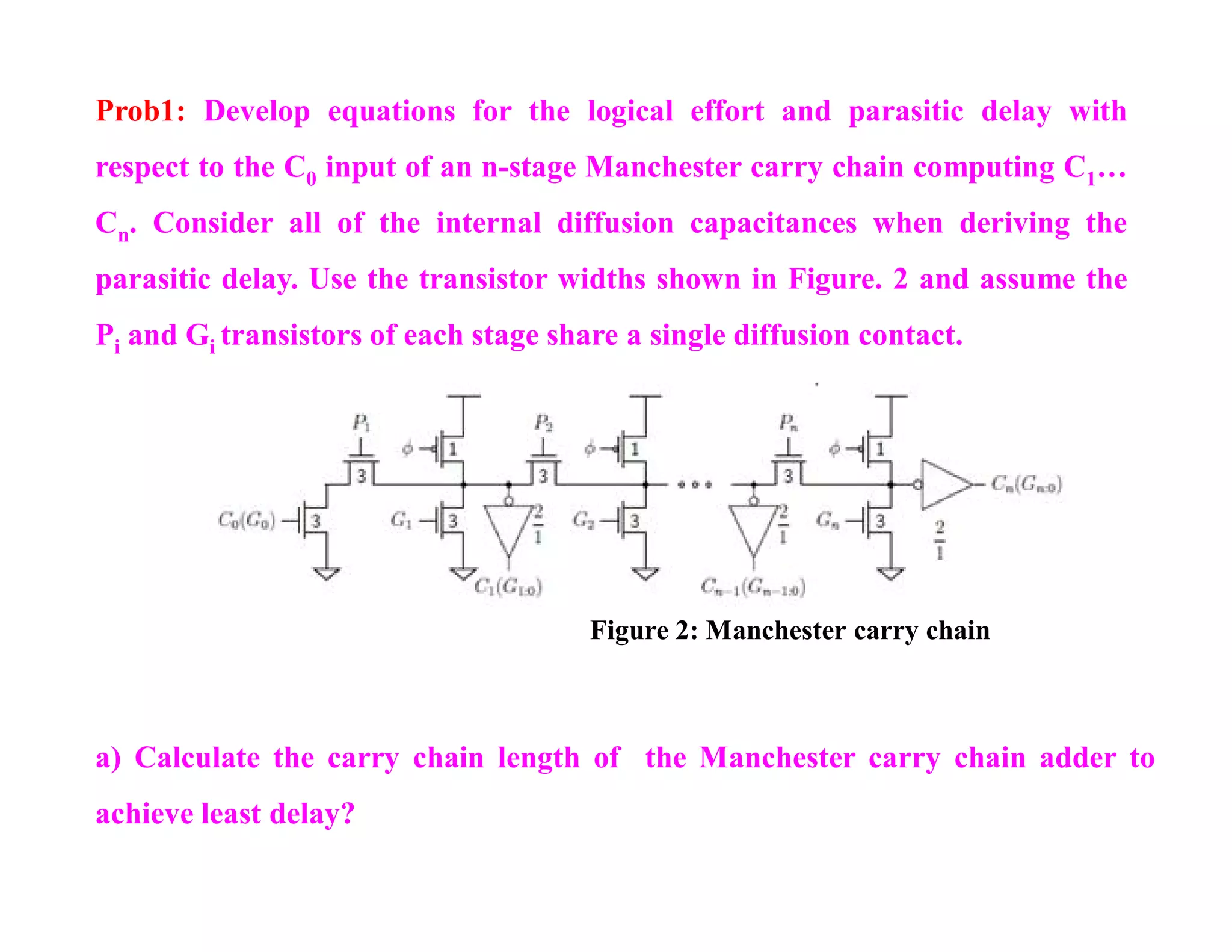 Prob1: Develop equations for the logical effort and parasitic delay with
respect to the C0 input of an n-stage Manchester carry chain computing C1…
Cn. Consider all of the internal diffusion capacitances when deriving the
parasitic delay. Use the transistor widths shown in Figure. 2 and assume the
Pi and Gi transistors of each stage share a single diffusion contact.
a) Calculate the carry chain length of the Manchester carry chain adder to
achieve least delay?
Figure 2: Manchester carry chain
 