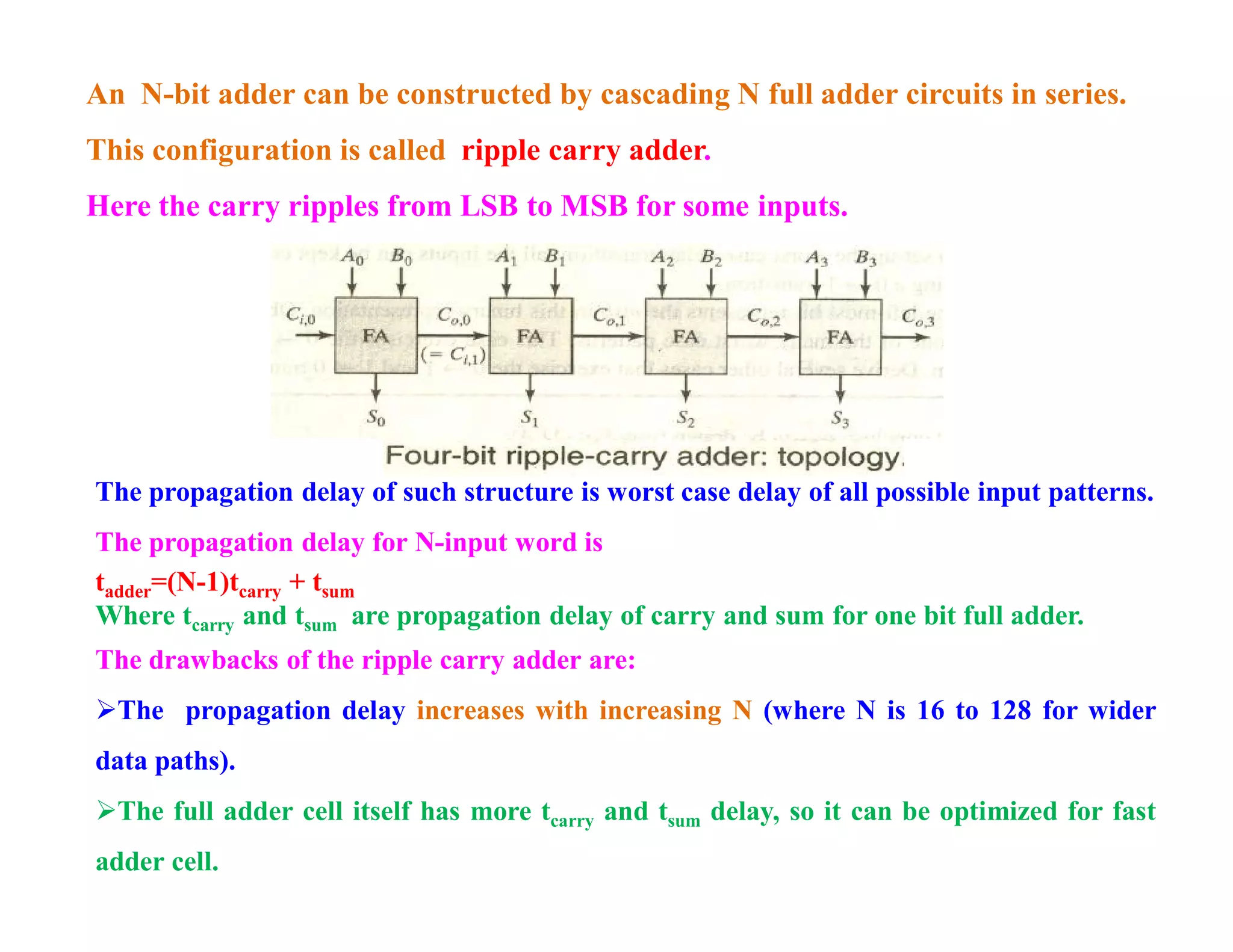 An N-bit adder can be constructed by cascading N full adder circuits in series.
This configuration is called ripple carry adder.
Here the carry ripples from LSB to MSB for some inputs.
The propagation delay of such structure is worst case delay of all possible input patterns.
The propagation delay for N-input word is
tadder=(N-1)tcarry + tsum
Where tcarry and tsum are propagation delay of carry and sum for one bit full adder.
The drawbacks of the ripple carry adder are:
The propagation delay increases with increasing N (where N is 16 to 128 for wider
data paths).
The full adder cell itself has more tcarry and tsum delay, so it can be optimized for fast
adder cell.
 