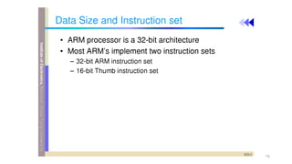Comprehensive Overview of ARM Cortex Architecture and Cortex-M4 ...