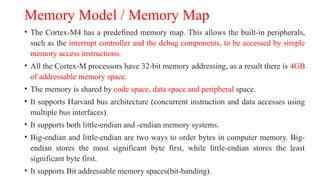 Comprehensive Overview of ARM Cortex Architecture and Cortex-M4 ...