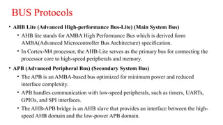 Comprehensive Overview of ARM Cortex Architecture and Cortex-M4 ...