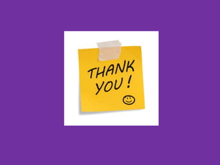 My questions for you:
• Question 1) We have had many developments
for language-teaching methodology within the
last 25 years. Which do you find to be the most
significant contributor to modern-day use and
why? Use specifics from the article.
• Question 2) What language-teaching
methodology can you most relate to within your
own classroom and why? Use specifics from the
article.
 