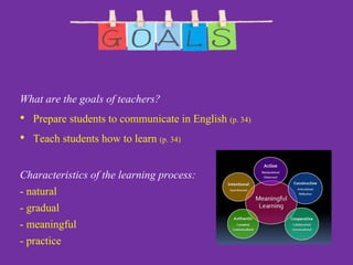 What are the goals of teachers?
• Prepare students to communicate in English (p. 34)
• Teach students how to learn (p. 34)
Characteristics of the learning process:
- natural
- gradual
- meaningful
- practice
 