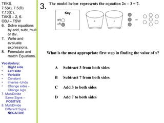 TEKS. 7.5(A), 7.5(B) 7.13(C). TAKS – 2, 6. OBJ – TSW Solve equations by add, subt, mult or div. Write and evaluate expressions. Formulate and match Equations. Vocabulary: Right side Left side Variable Constant  Inverse -Undo  Change sides - Change sign 7. Mult/Divide  Same Signs –  POSITIVE 8. Mult/Divide Different Signs  NEGATIVE 3. The model below represents the equation 2 x  – 3 = 7. What is the most appropriate first step in finding the value of  x ? A Subtract 3 from both sides B Subtract 7 from both sides C Add 3 to both sides D Add 7 to both sides Key +1 – 1  = x x 