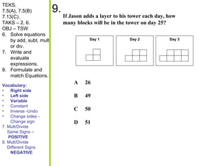 TEKS. 7.5(A), 7.5(B) 7.13(C). TAKS – 2, 6. OBJ – TSW Solve equations by add, subt, mult or div. Write and evaluate expressions. Formulate and match Equations. Vocabulary: Right side Left side Variable Constant  Inverse -Undo  Change sides - Change sign 7. Mult/Divide  Same Signs –  POSITIVE 8. Mult/Divide Different Signs  NEGATIVE 9. If Jason adds a layer to his tower each day, how many blocks will be in the tower on day 25?  A 26 B 49 C 50 D 51 Day 2 Day 3 Day 1 