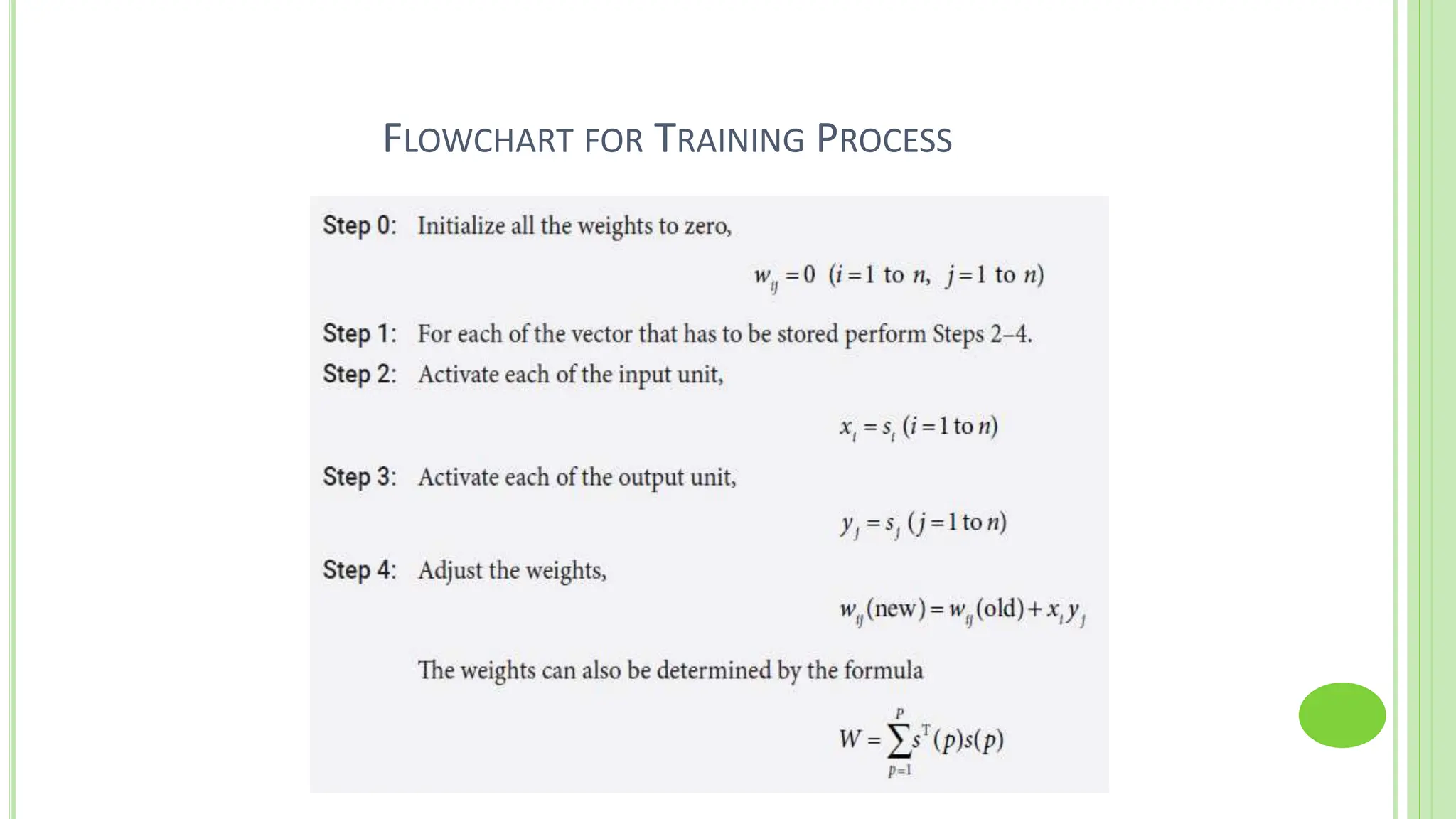 FLOWCHART FOR TRAINING PROCESS
 