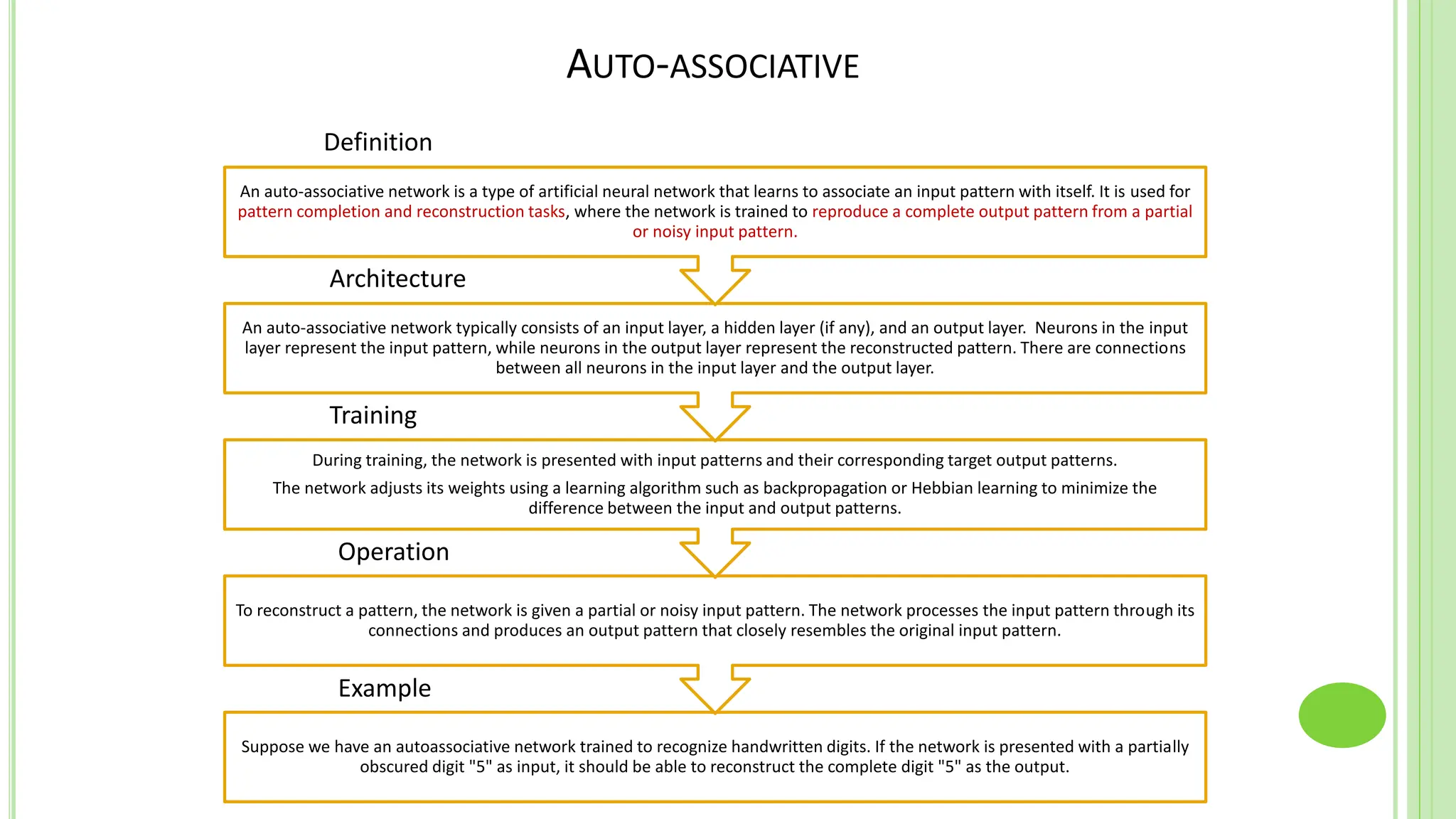 AUTO-ASSOCIATIVE
Suppose we have an autoassociative network trained to recognize handwritten digits. If the network is presented with a partially
obscured digit "5" as input, it should be able to reconstruct the complete digit "5" as the output.
To reconstruct a pattern, the network is given a partial or noisy input pattern. The network processes the input pattern through its
connections and produces an output pattern that closely resembles the original input pattern.
During training, the network is presented with input patterns and their corresponding target output patterns.
The network adjusts its weights using a learning algorithm such as backpropagation or Hebbian learning to minimize the
difference between the input and output patterns.
An auto-associative network typically consists of an input layer, a hidden layer (if any), and an output layer. Neurons in the input
layer represent the input pattern, while neurons in the output layer represent the reconstructed pattern. There are connections
between all neurons in the input layer and the output layer.
An auto-associative network is a type of artificial neural network that learns to associate an input pattern with itself. It is used for
pattern completion and reconstruction tasks, where the network is trained to reproduce a complete output pattern from a partial
or noisy input pattern.
Training
Definition
Architecture
Operation
Example
 
