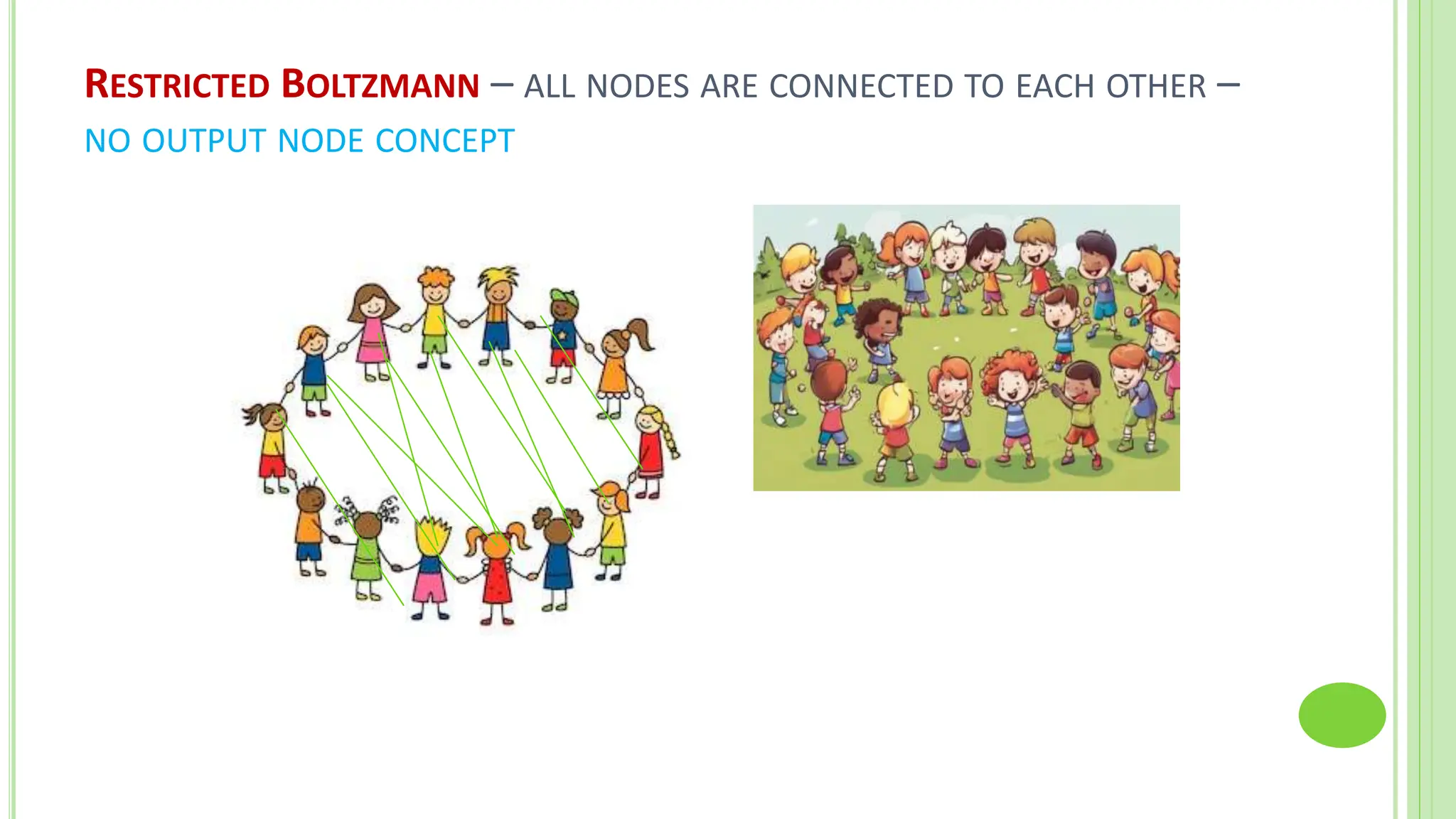 RESTRICTED BOLTZMANN – ALL NODES ARE CONNECTED TO EACH OTHER –
NO OUTPUT NODE CONCEPT
 