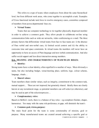Prepared by: Bharat Prajapati 9
This refers to a type of teams where employees from about the same hierarchical
level, but from different work areas, who come together to accomplish a task. Examples
of Cross functional include task force to resolve emergency cases, committee composed
of members from across departmental lines etc.
 Virtual Teams:
Teams that use computer technology to tie together physically dispersed member
in order to achieve a common goals. They allow people to collaborate on-line using
communication links such as wide are networks, video conferencing or e-mail. The three
primary factors that differentiate virtual teams from face to face teams are: i) the absence
of Para verbal and non-verbal cues, ii) limited social context and iii) the ability to
overcome time and space constraints. In virtual teams the members will never have an
opportunity to have an access of Para language and non-verbal communication. And also
suffer social support and less direct interaction among members.
Q-6. MEANING AND CHARACTERISTICS OF TEAM/TEAM ROLES:
 Identity:
Strong teams have a clear identity, often signified in a number of ways. Most obviously a
name, but also including budget, venue/meeting place, uniform, logo, colour scheme,
language, rituals…
 Shared values:
Team members share similar values, such as integrity, commitment to the common task,
mutual support… These are not imposed, but genuinely shared. Ideally these are clearly
known at any recruitment stage, so potential members can self-select (or otherwise), and
may be used as part of the selectionprocess…
 Complementary roles:
Based on Belbin’s work, there is a balance of key roles - eg completer-finisher, shaper,
harmoniser. Too many with the same role preference, or gaps, will diminish the team’s
 Common goal, vision, purpose:
The main focal point for the team is some commonality of mission, goal or
purpose. Many manufactured teams are created around achieving a specific goal or
 