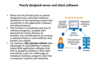 Poorly designed server and client software
• Many security threats prey on poorly
designed server and client software,
sometimes in the operating system and
sometimes in the application software,
including browsers.
• The increase in complexity and size of
software programs, coupled with
demands for timely delivery to
markets, has contributed to an increase
in software flaws or vulnerabilities that
hackers can exploit.
• For instance, SQL injection attacks take
advantage of vulnerabilities in poorly
coded Web application software that
fails to properly validate or filter data
entered by a user on a Web page to
introduce malicious program code into
a company’s systems and networks.
 