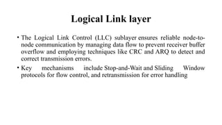 Comprehensive Overview of Logical Link Layer Error Control and ARQ ...