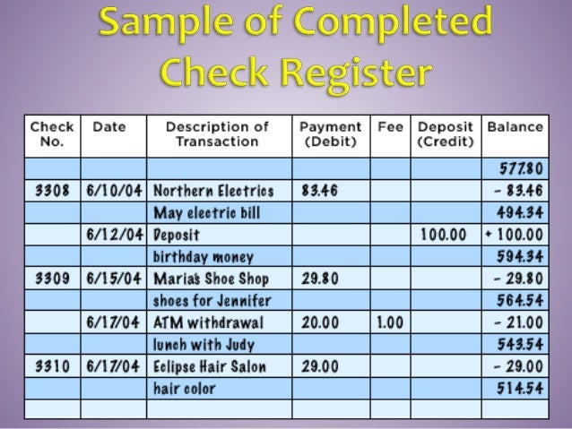 Unit 3B Checks Unit 3B Checks