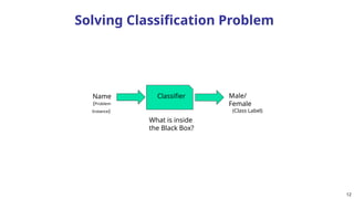 It is machine learning ppt based on classifications. | PPTX