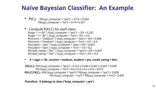62
Naïve Bayesian Classifier: An Example

P(Ci): P(buys_computer = “yes”) = 9/14 = 0.643
P(buys_computer = “no”) = 5/14= 0.357

Compute P(X|Ci) for each class
P(age = “<=30” | buys_computer = “yes”) = 2/9 = 0.222
P(age = “<= 30” | buys_computer = “no”) = 3/5 = 0.6
P(income = “medium” | buys_computer = “yes”) = 4/9 = 0.444
P(income = “medium” | buys_computer = “no”) = 2/5 = 0.4
P(student = “yes” | buys_computer = “yes) = 6/9 = 0.667
P(student = “yes” | buys_computer = “no”) = 1/5 = 0.2
P(credit_rating = “fair” | buys_computer = “yes”) = 6/9 = 0.667
P(credit_rating = “fair” | buys_computer = “no”) = 2/5 = 0.4
 X = (age <= 30 , income = medium, student = yes, credit_rating = fair)
P(X|Ci) : P(X|buys_computer = “yes”) = 0.222 x 0.444 x 0.667 x 0.667 = 0.044
P(X|buys_computer = “no”) = 0.6 x 0.4 x 0.2 x 0.4 = 0.019
P(X|Ci)*P(Ci) : P(X|buys_computer = “yes”) * P(buys_computer = “yes”) = 0.028
P(X|buys_computer = “no”) * P(buys_computer = “no”) = 0.007
Therefore, X belongs to class (“buys_computer = yes”)
 