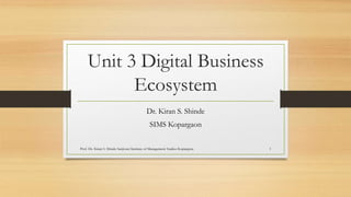 Unit 3 Digital Business
Ecosystem
Dr. Kiran S. Shinde
SIMS Kopargaon
Prof. Dr. Kiran S. Shinde Sanjivani Institute of Management Studies Kopargaon 1
 