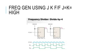 FREQ GEN USING J K F/F J=K=
HIGH
 