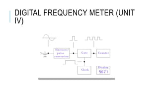 DIGITAL FREQUENCY METER (UNIT
IV)
 