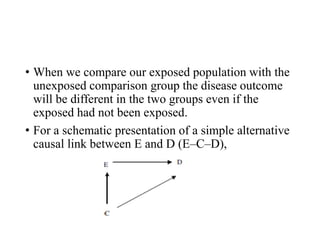 • When we compare our exposed population with the
unexposed comparison group the disease outcome
will be different in the two groups even if the
exposed had not been exposed.
• For a schematic presentation of a simple alternative
causal link between E and D (E–C–D),
 