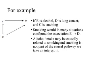 For example
• If E is alcohol, D is lung cancer,
and C is smoking
• Smoking would in many situations
confound the association E → D.
• Alcohol intake may be causally
related to smokingand smoking is
not part of the causal pathway we
take an interest in.
 