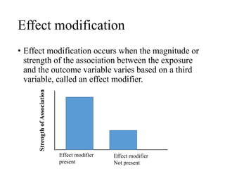 Effect modification
• Effect modification occurs when the magnitude or
strength of the association between the exposure
and the outcome variable varies based on a third
variable, called an effect modifier.
Strength
of
Association
Effect modifier
present
Effect modifier
Not present
 