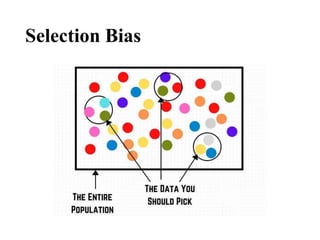 Selection Bias
 