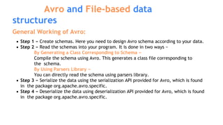 Unit 3 Big Data àaaaaaaaaaaaTutorial.pdf