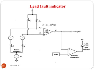 Lead fault indicator
101 DEEPAK.P
 