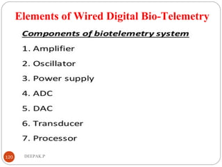 Elements of Wired Digital Bio-Telemetry
120 DEEPAK.P
 