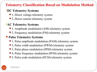 Telemetry Classification Based on Modulation Method
DC Telemetry Systems
1. Direct voltage telemetry system
2. Direct current telemetry system
AC Telemetry Systems
1. Amplitude modulation (AM) telemetry system
2. Frequency modulation (FM) telemetry system
Pulse Telemetry Systems
1. Pulse amplitude modulation (PAM) telemetry system
2. Pulse width modulation (PWM) telemetry system
3. Pulse phase modulation (PPM) telemetry system
4. Pulse frequency modulation (PFM) telemetry system
5. Pulse code modulation (PCM) telemetry system
133 DEEPAK.P
 