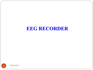 DEEPAK.P25
EEG RECORDER
 