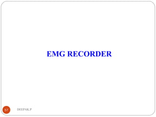 DEEPAK.P57
EMG RECORDER
 